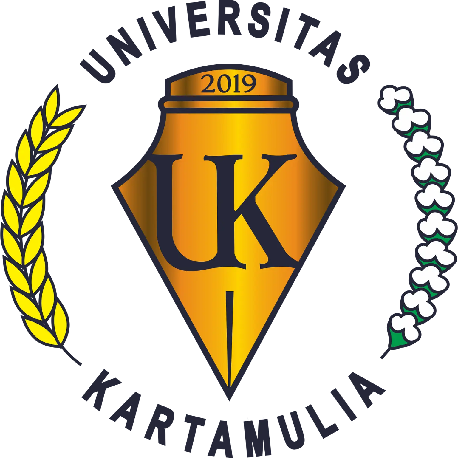 Kartamulia